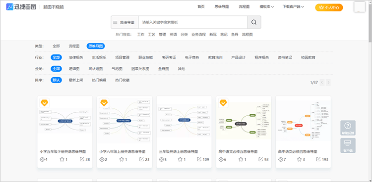 思维导图模板库